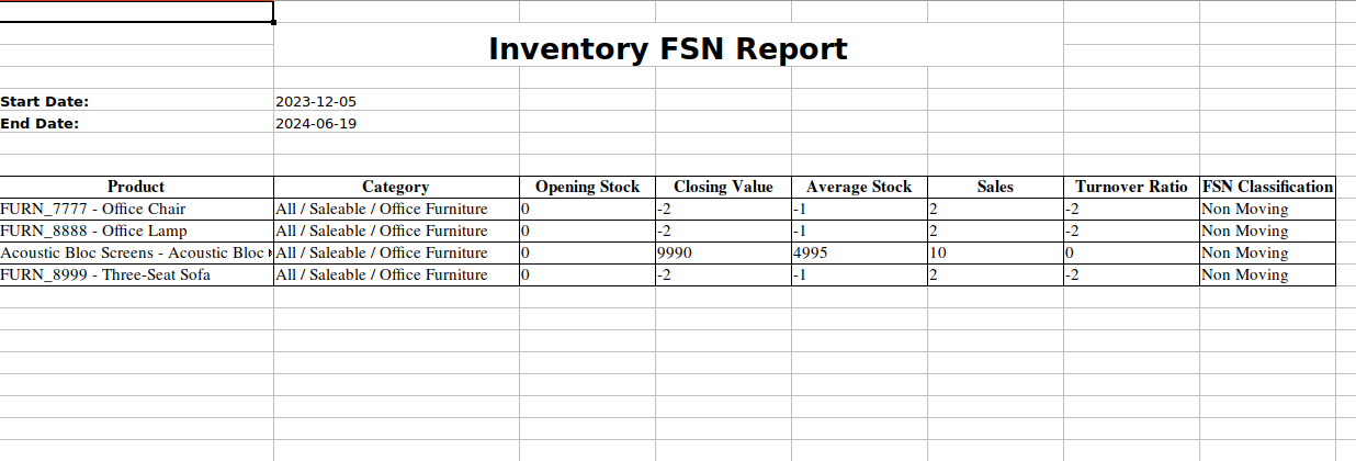 fsn
